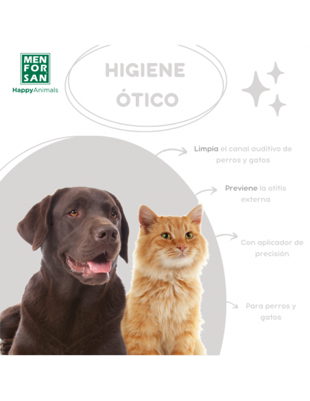 Pulitore Detergente Esterno Per Occhi Per Cane e Gatto 125ml-www.ronnypet.it/shop
