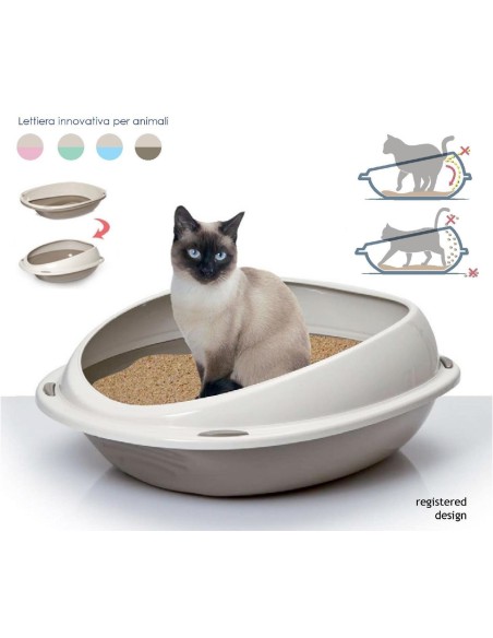 Lettiera Vaschetta Shuttle Toilette Gatto in Plastica 57Cm-www.ronnypet.it/shop